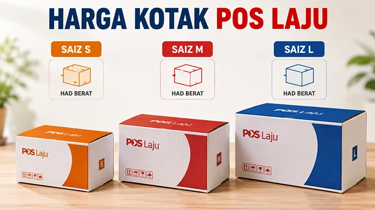 Harga Kotak Pos Laju